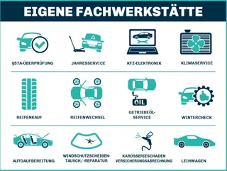 Golf VIII STYLE 2,0 TDI DSG - Image 3