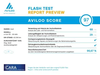 e-tron SB 95 quattro S-LINE - Image 3