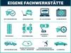 Tiguan Allspace LIFE 2,0 TDI DSG - Image 3