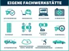 Sorento PLATINUM 2,2 CRDi 4x4 Aut - Image 3